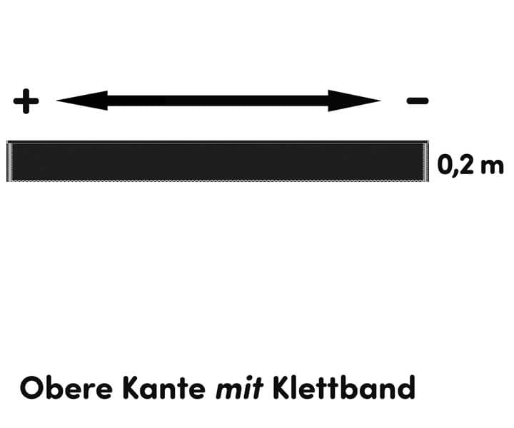 Podestverkleidung 300g/m² schwarz inkl. Klettband