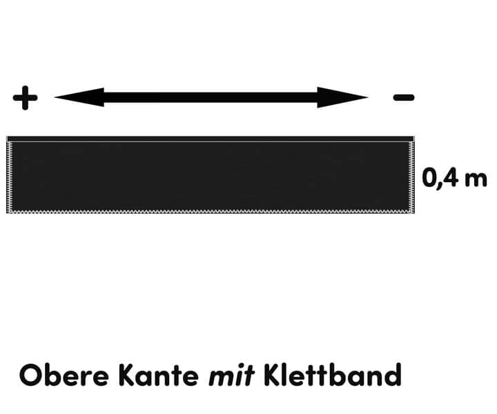 Podestverkleidung 300g/m² schwarz inkl. Klettband