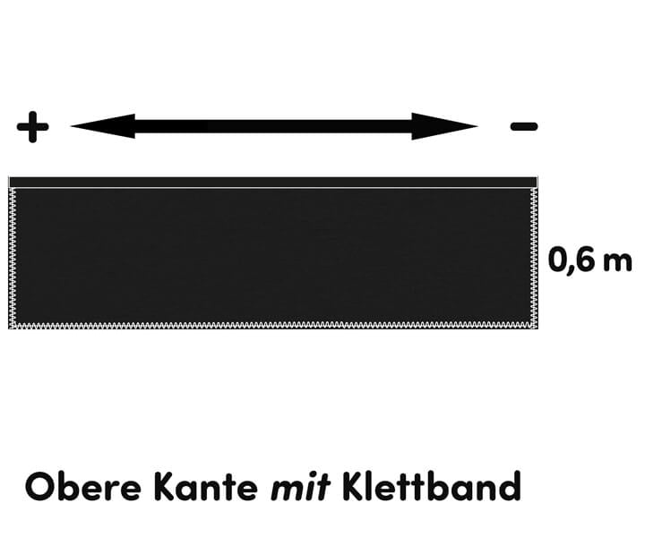 Podestverkleidung 300g/m² schwarz inkl. Klettband