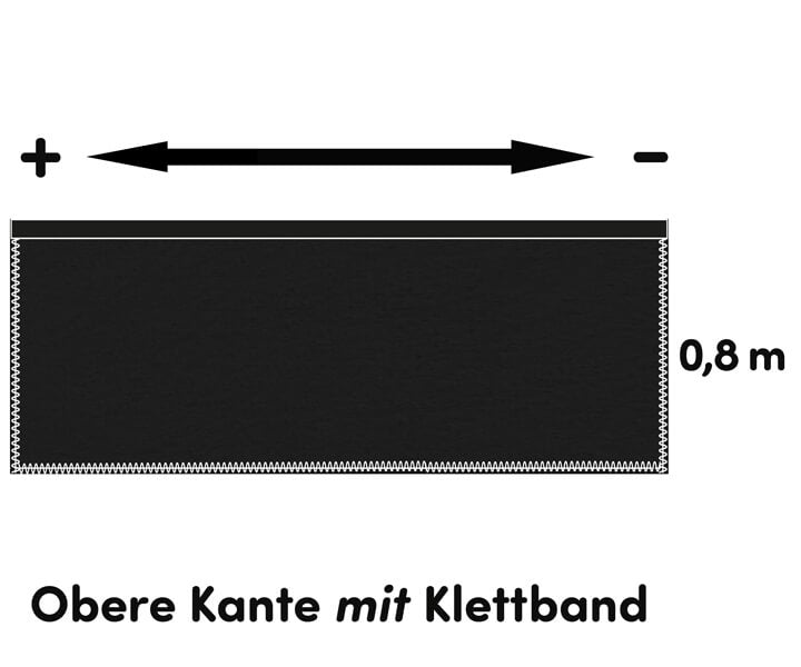 Podestverkleidung 300g/m² schwarz inkl. Klettband