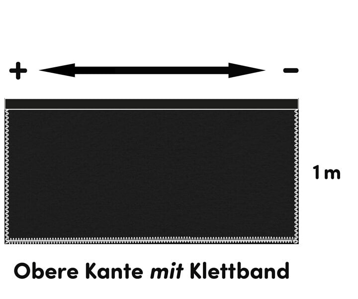 Podestverkleidung 300g/m² schwarz inkl. Klettband